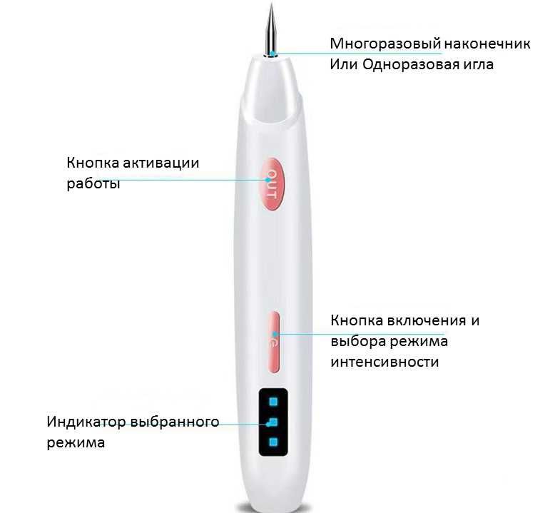 Коагулятор Электро  для удаления папилом бородавок родинок. Мод ZC 11.