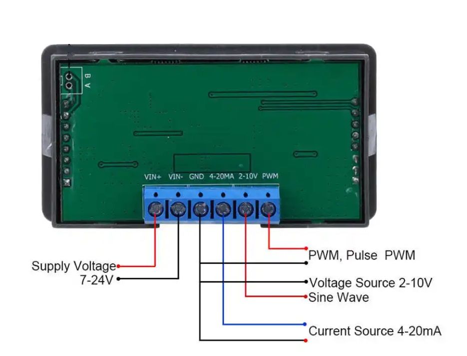 Wielofunkcyjny Generator Sygnału PWM