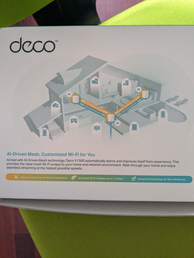 Deco Tp Link AX 1500