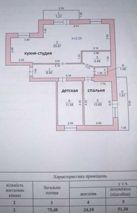 Сдам 2к (евро-3) квартиру, газ, по 200 лет, рынок, без комиссии