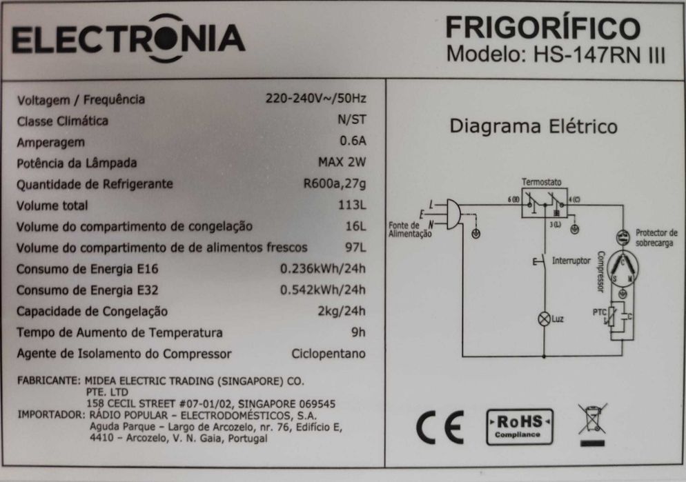 Lote de mini frigoríficos