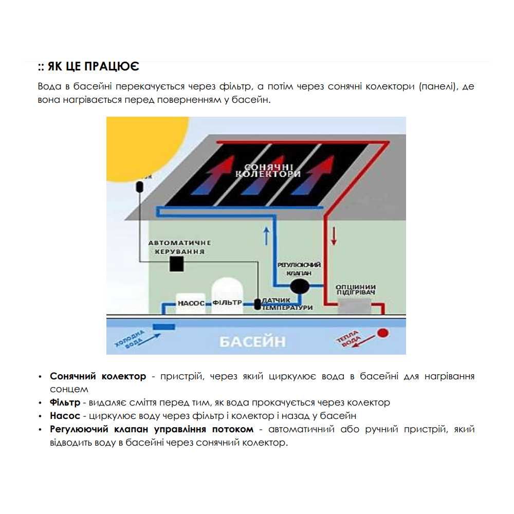 Солнечный коллектор Pool Mat 4 EPDM пластиковый для бассейна 5м3