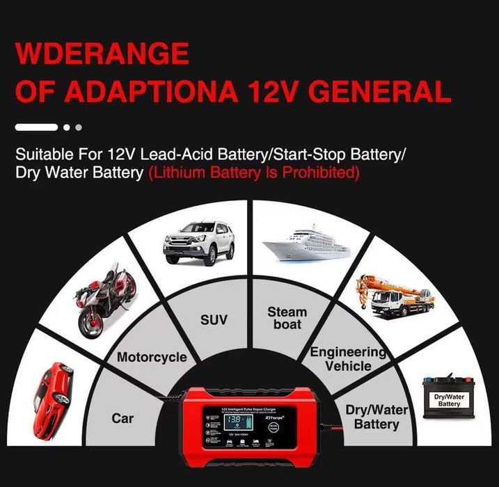 НОВИЙ Зарядний пристрій для АКБ акумуляторів 12V 6A 12В з LCD-дисплеєм