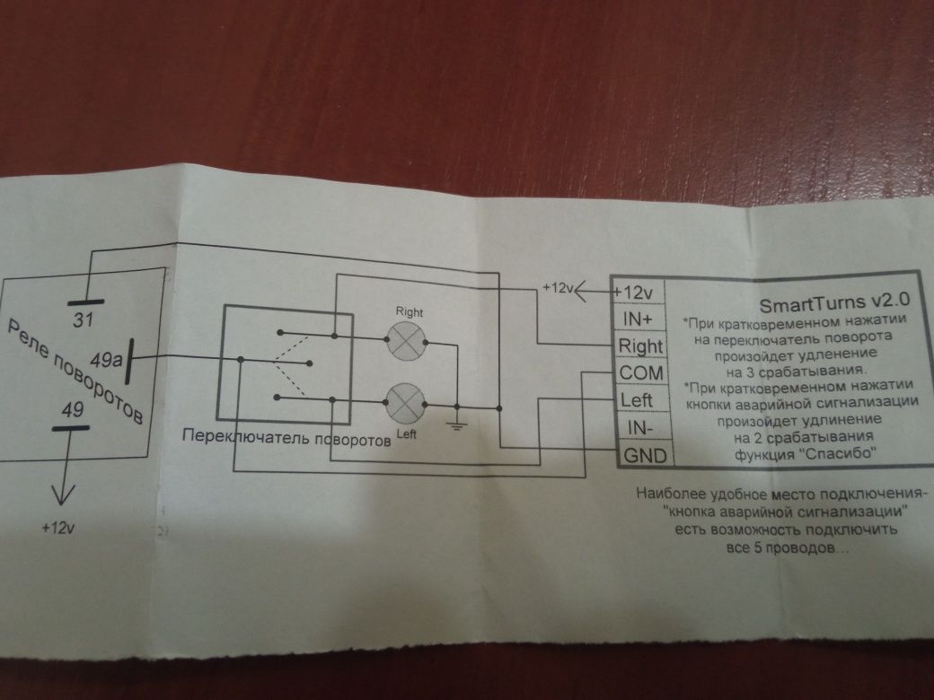 Подовжувач поворотів, комфортні повороти, лентяйка