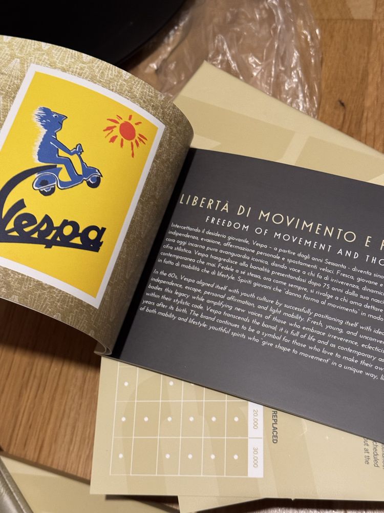 Zestaw Torba i dodatki Vespa 75th Anniversary - limitowana edycja