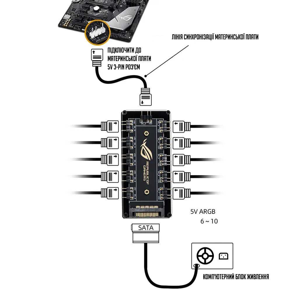 Хаб ARGB 3 pin на 10 портів SATA MOLEX 5v
