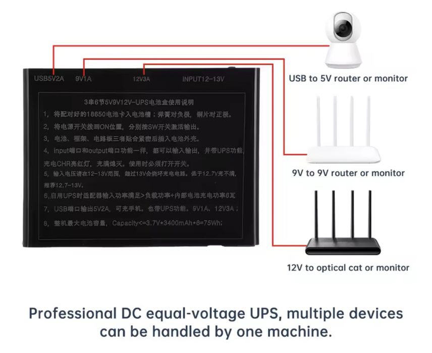 Корпус дбж для роутера, модема, оптоволокна ups