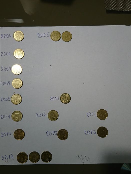 Монети по 1коп, 2 коп, 5 коп, 10 коп, 25 коп, 50 коп (1992)