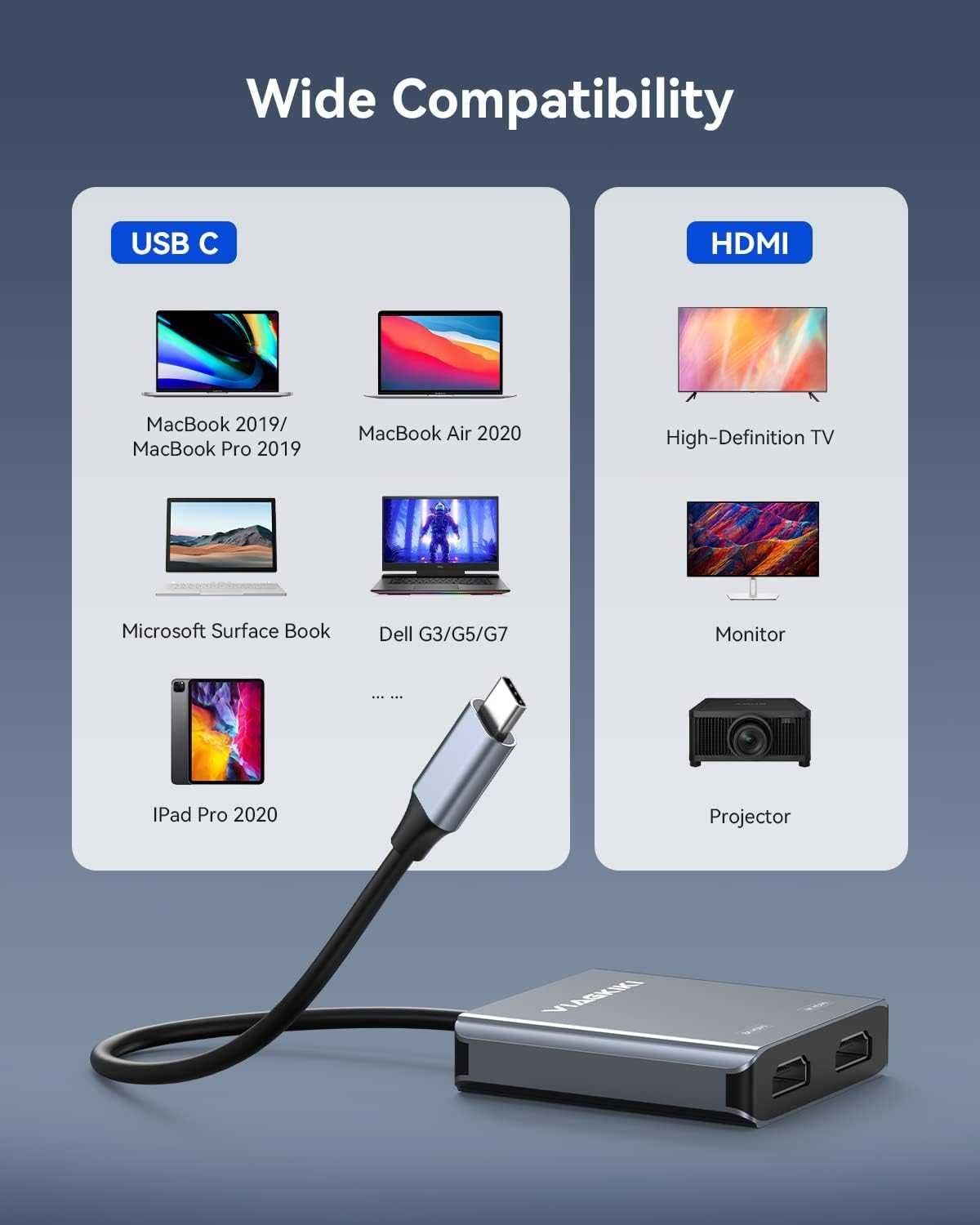 Viagkiki USB C na podwójny adapter HDMI 8K 4K