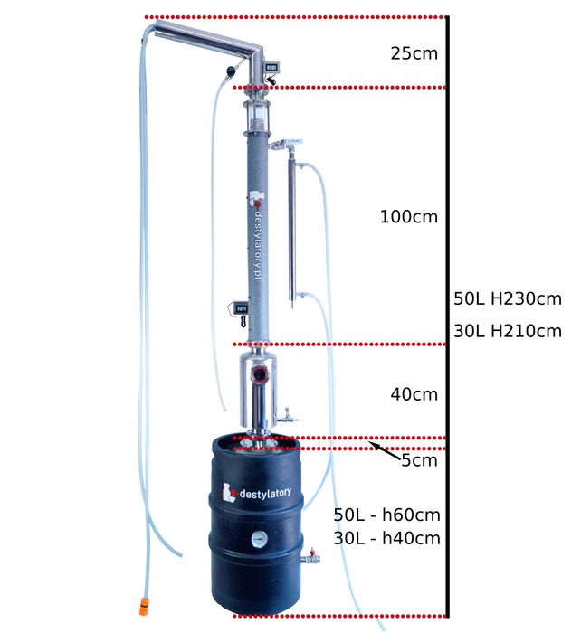 Destylator Aabratek Premium OVM Liebiga Bufor Wziernikiem sterownik