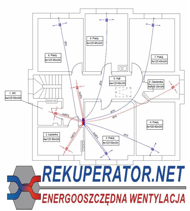 Rekuperacja, wentylacja mechaniczna - projekt rekuperacji