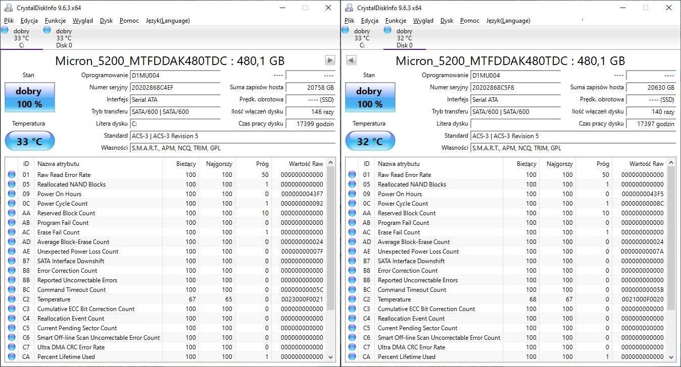 Serwer FUJITSU PRIMERGY TX1320 M4 Intel E-2234/12GBDDR4/2xSSD480GB