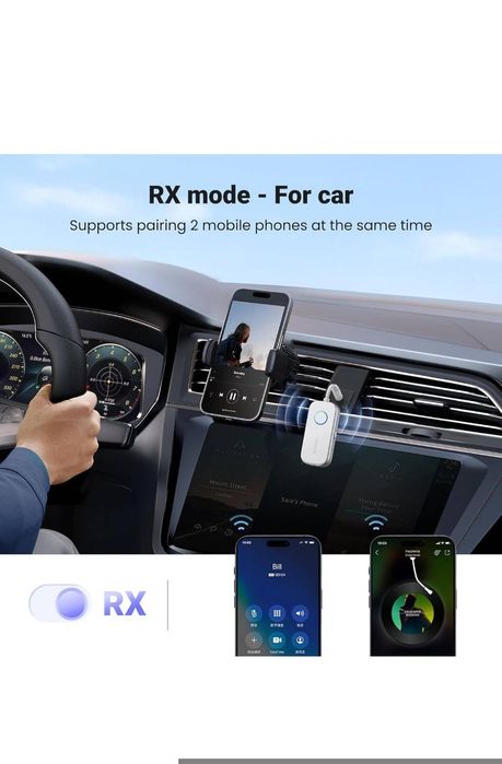 Адаптер UGREEN CM872 Bluetooth 5.4 передавач-приймач