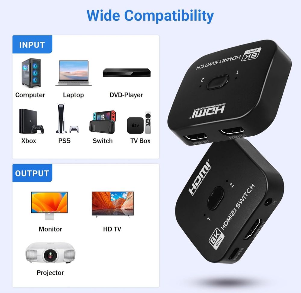Rozdzielacza HDMI Switch 2 w 1