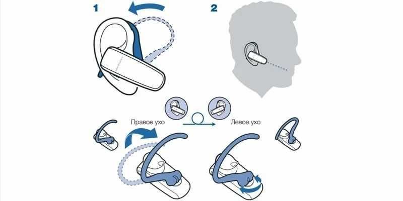 ML18 plantronics bluetooth хендфри eote m20