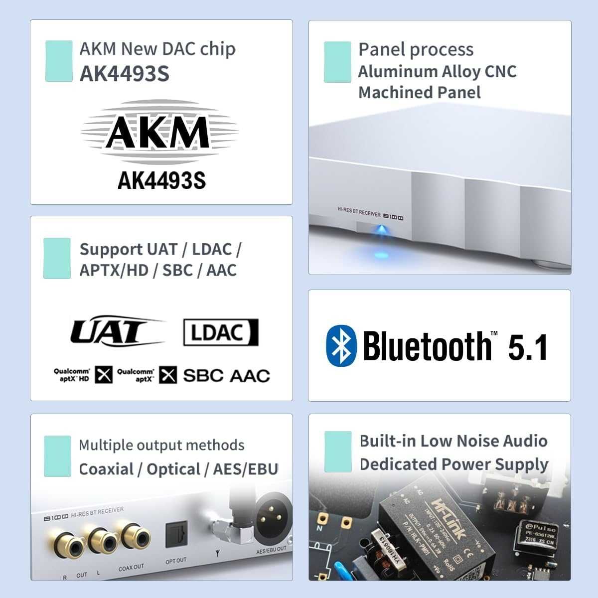 S.M.S.L B100 Bluetooth-ресивер високої роздільної здатності з ЦАП