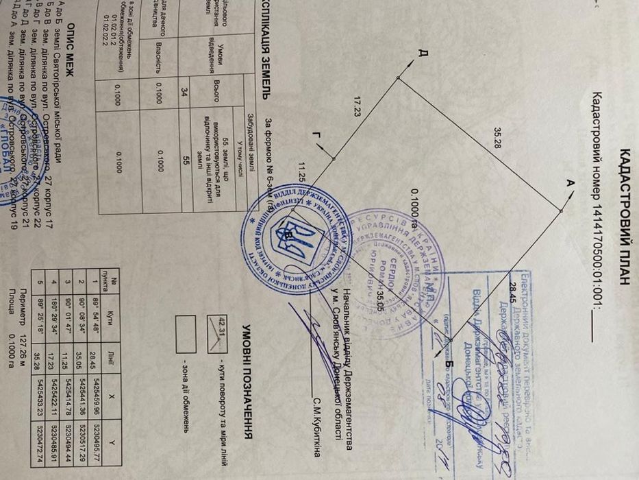 Земельный участок центр Святогорска