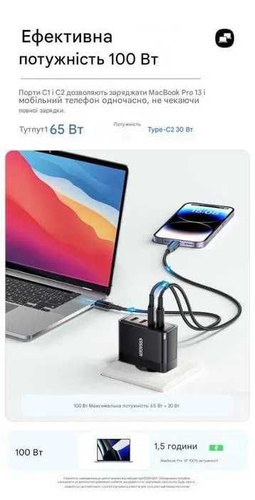 Зарядний пристрій Essager 100W GaN Зарядка для ноутбука type-c