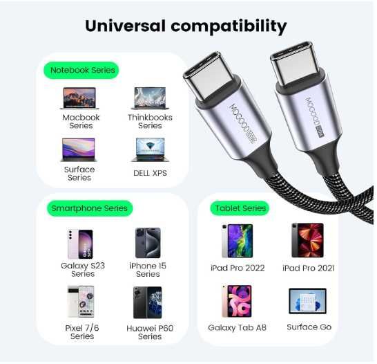 Kabel MOGOOD  USB C na USB C 100W
