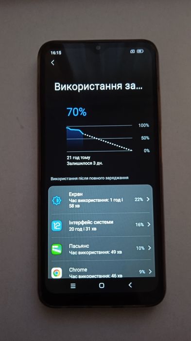 Oscal C80 8/128 Оскал с80 8/128