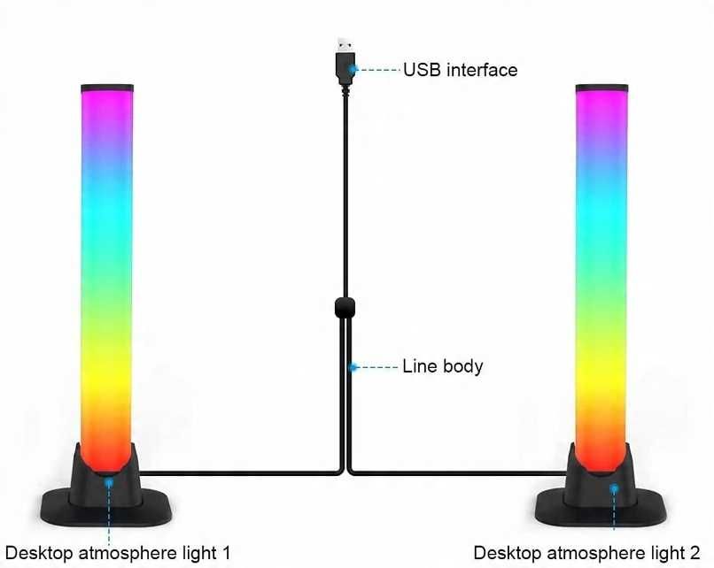 Zestaw słupków LED ambient RGB MULTICOLOR  Świecenie w rytm muzyki