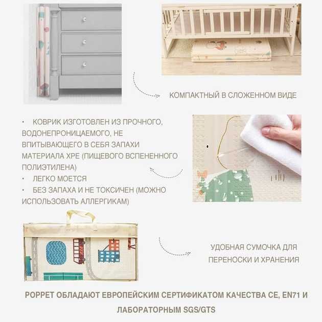 Дитячий килимок Poppet, термокилимок