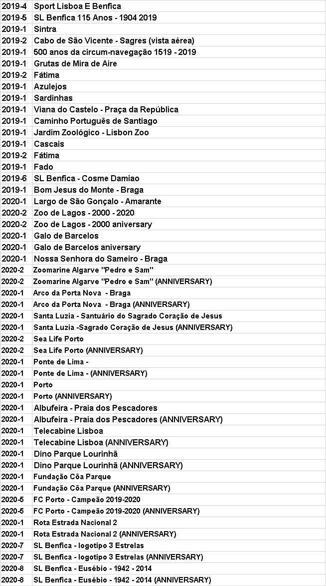 200 notas Souvenir Notas 0 euro "coleção normal "