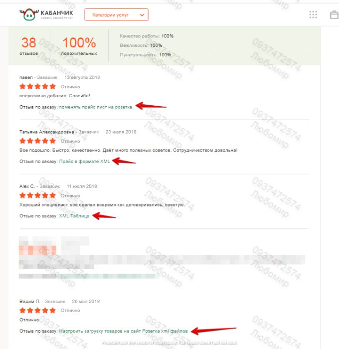 XML прайс для Rozetka | прайс для Розетки | Prom | Hotline | Allo |