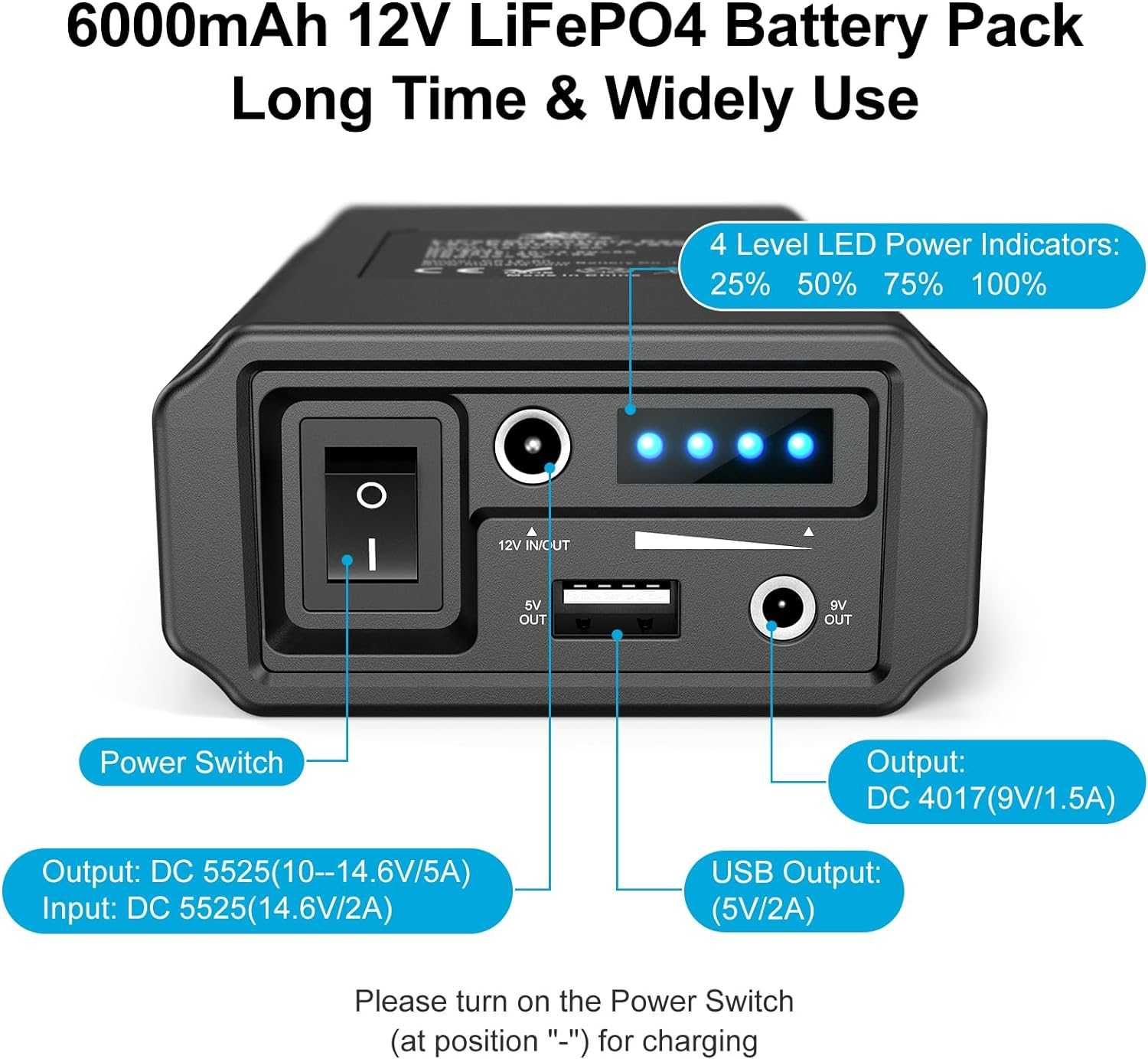 Melasta Power Bank z ładowarką 5V 9V 12V 6000mAh z wyśw.LED (203b)