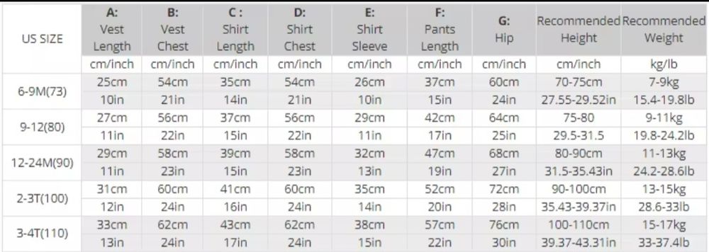 Костюм для немовлят  джентельмен блакитний 73 см 6-9 м 630 грн.
