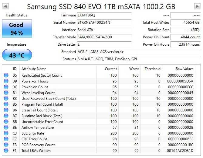 SSD Samsung msata 840 EVO 1 Tb