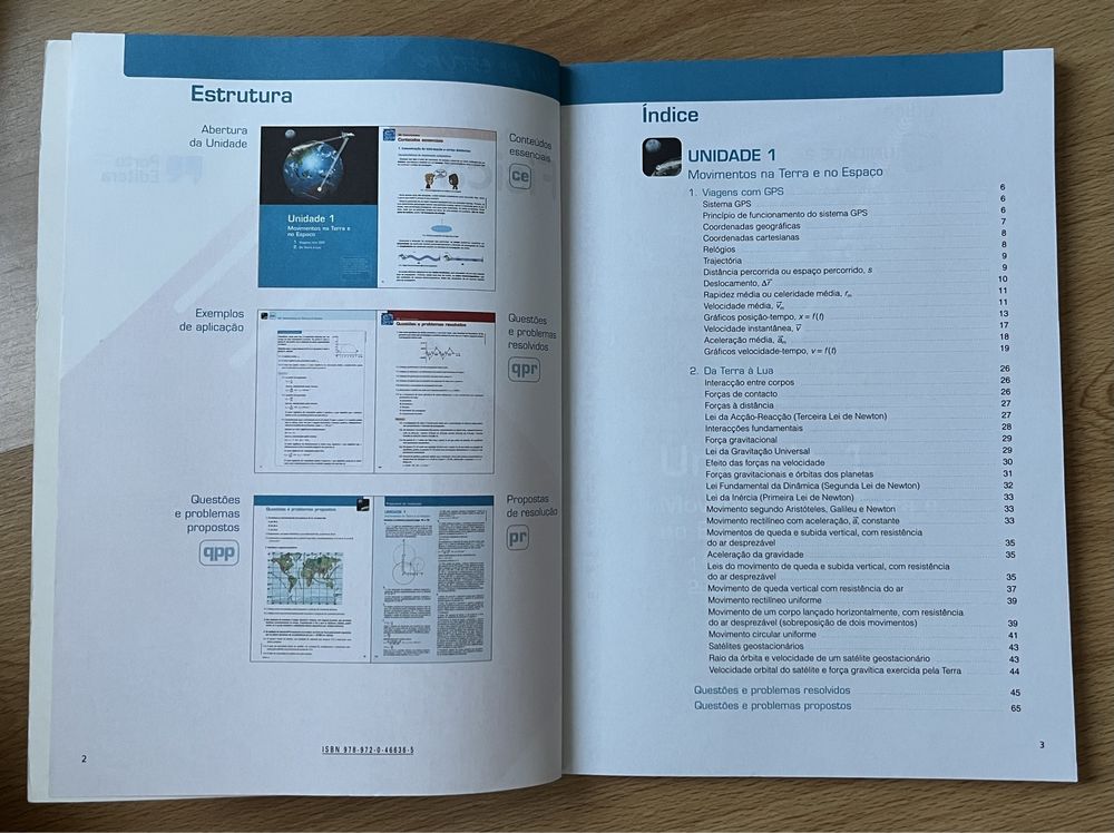 2 LIVROS Resumos e Exercícios Matemática A + Física (11º Ano)