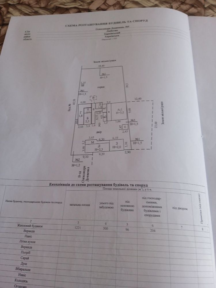 Продам дом 70 м .кв в г .Люботин(стВодяное )