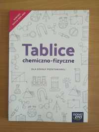 Nowe Tablice chemiczno-fizyczne dla szkoły podstawowej, Nowa Era