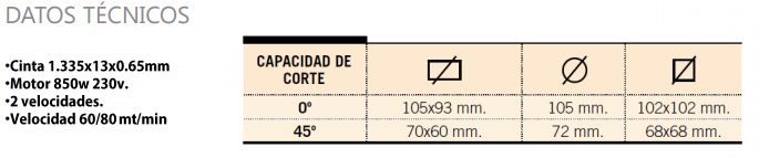 Serrote Serra de Fita Metal FM-780XL Femi Autolubrificada