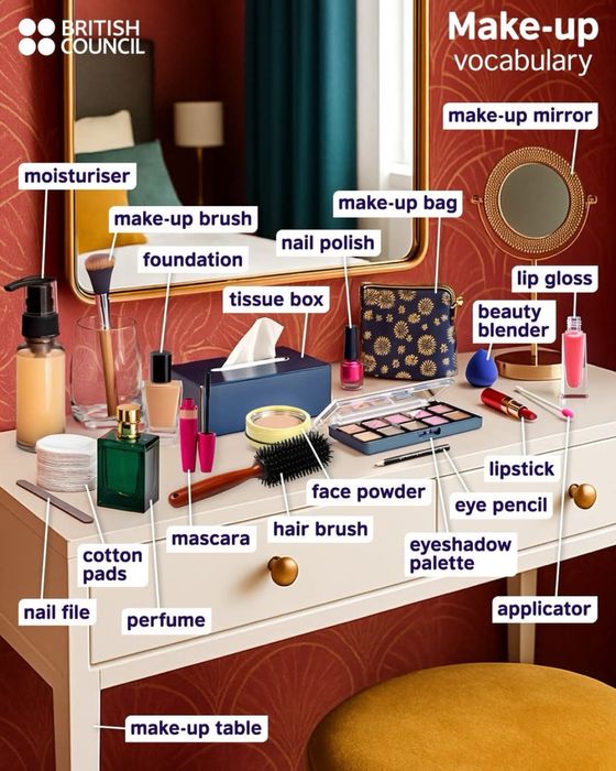 Репетитор з англійської: індивідуальні та у міні-групах.