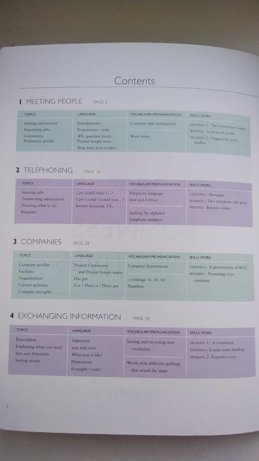 Книга підручник Business objectives учебник английского