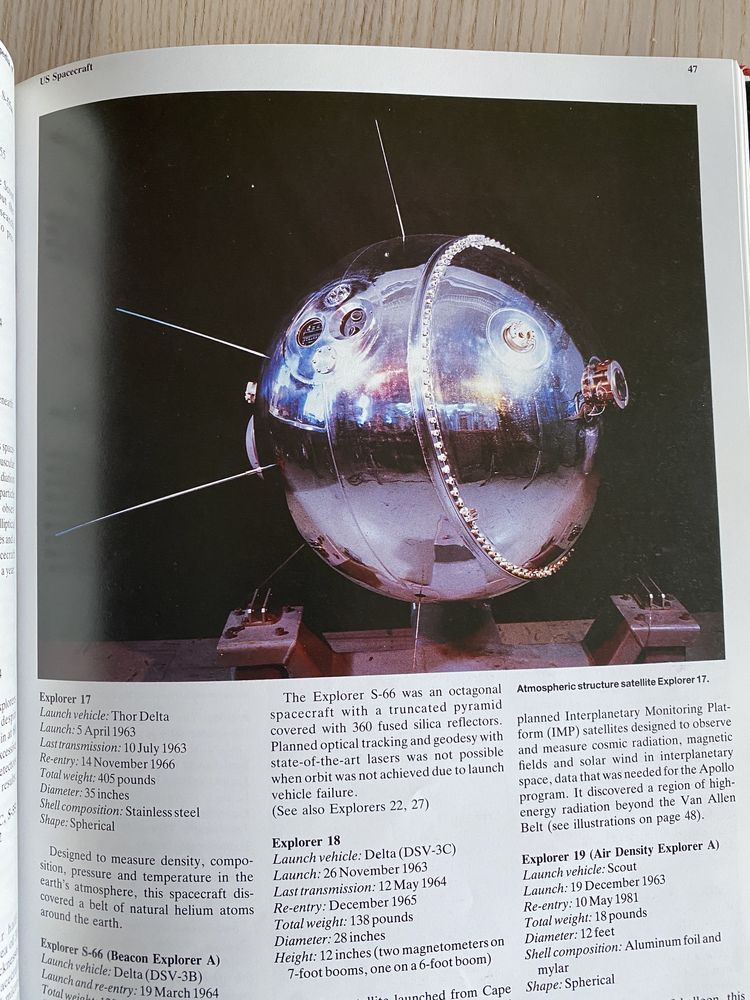 Книга The Encyclopedia of US Spacecraft Энциклопедия аппаратостроения