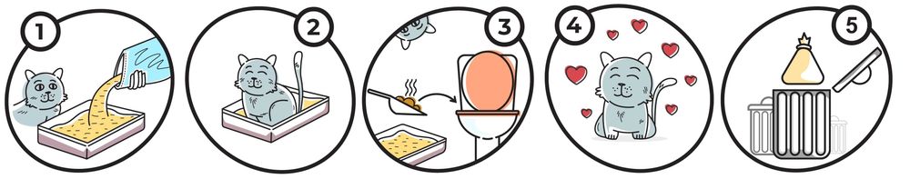 Żwirek dębowy z roztocza 40L dla kota królika gryzoni świnki morskiej