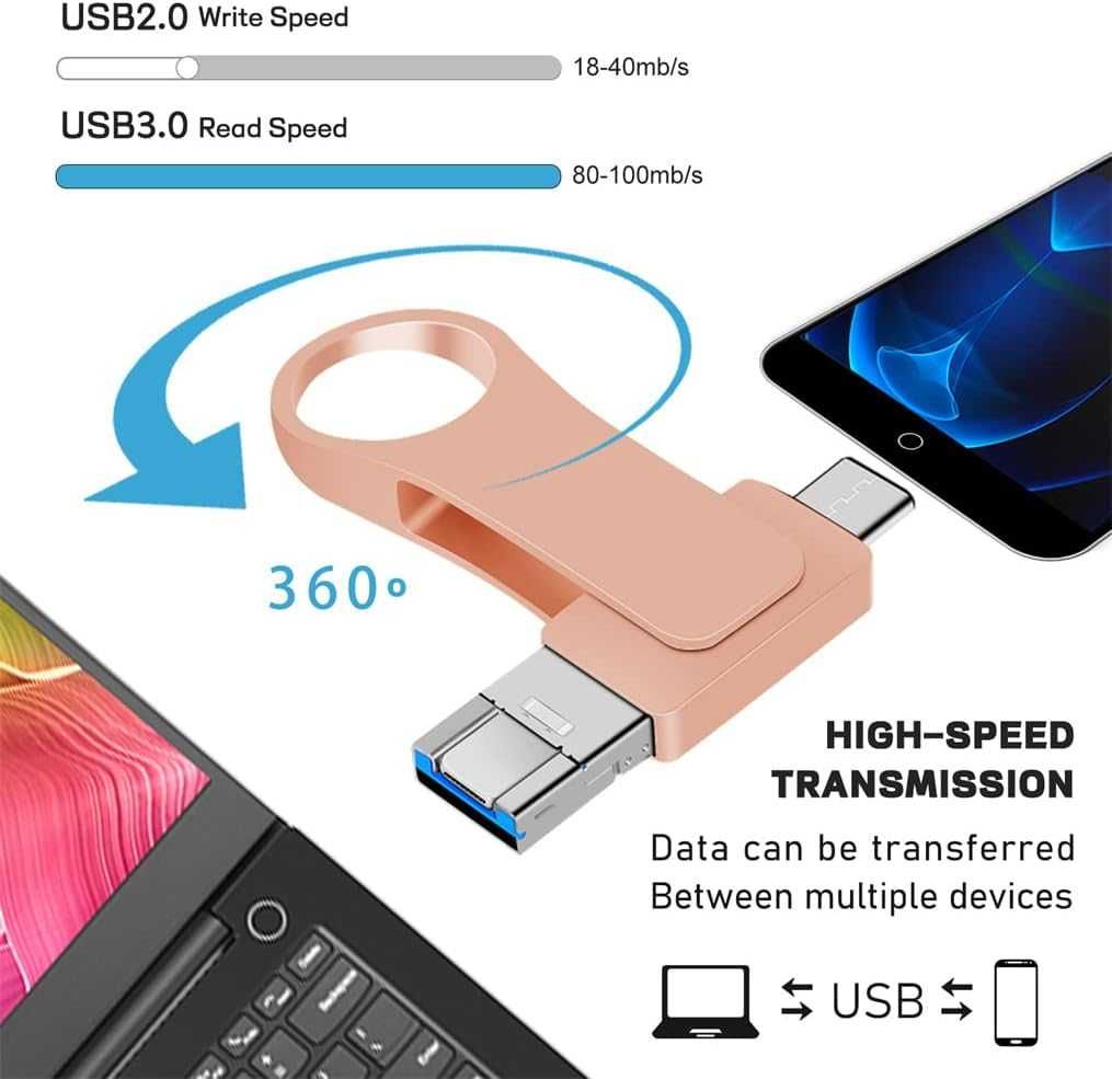 Pamięć USB lumrok 512GB pendrive USB 3.0 iPhone Android PROWOOD