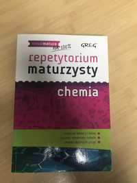 Repetytorium maturzysty