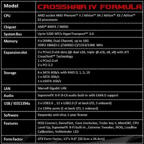 Płyta główna Asus CrossHair IV Formula + chłodzenie