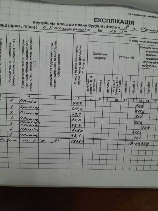 Продається будівля для зберігання та переробки сільськогосп. продукції
