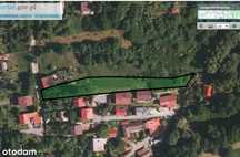 Działka budowlana, Żywiec, ulica Nad Markiem
