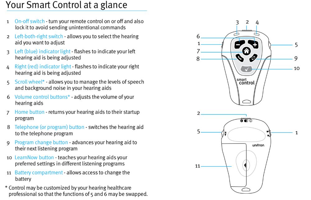 Smart Control UNITRON (aparelhos auditivos compatíveis)