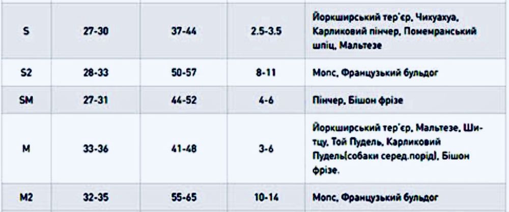 Комбинезон зима трансформер куртка  pet fashion одежда для собак