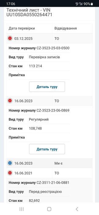 Dacia Dokker Дачія Докер