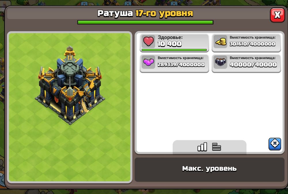 Продам акаунт в клеш оф кланс 17тх фул