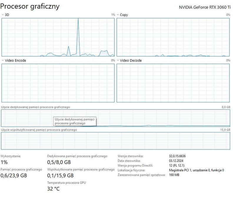 Karta Graficzna Palit RTX 3060 Ti
