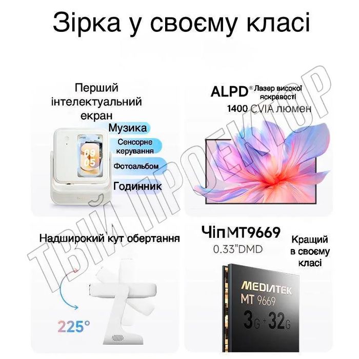 Проектор Dangbei D6X Pro